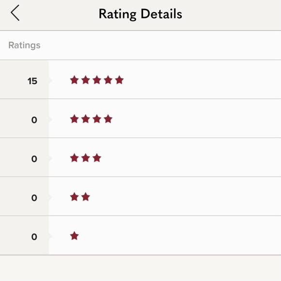 About Bungalow 3220 - Picture 6 of 6